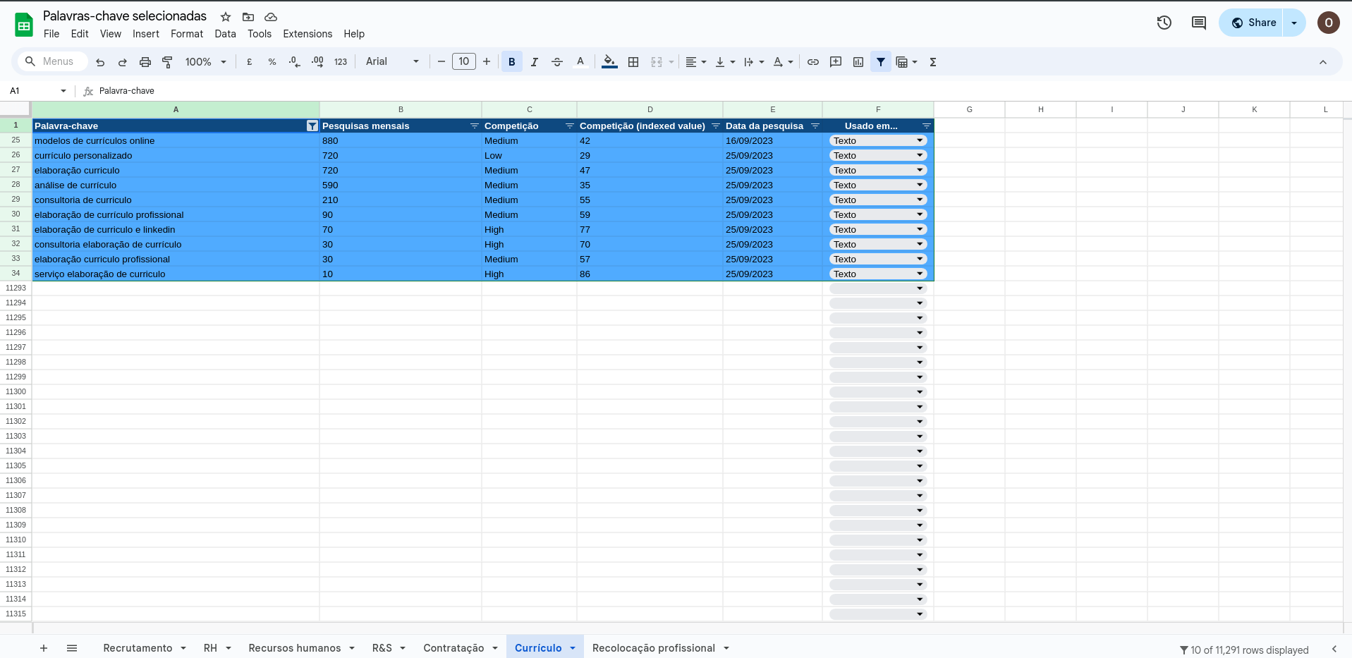 Pesquisa de palavras-chave SEO currículo