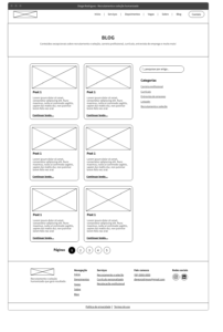 Wireframe página do blog