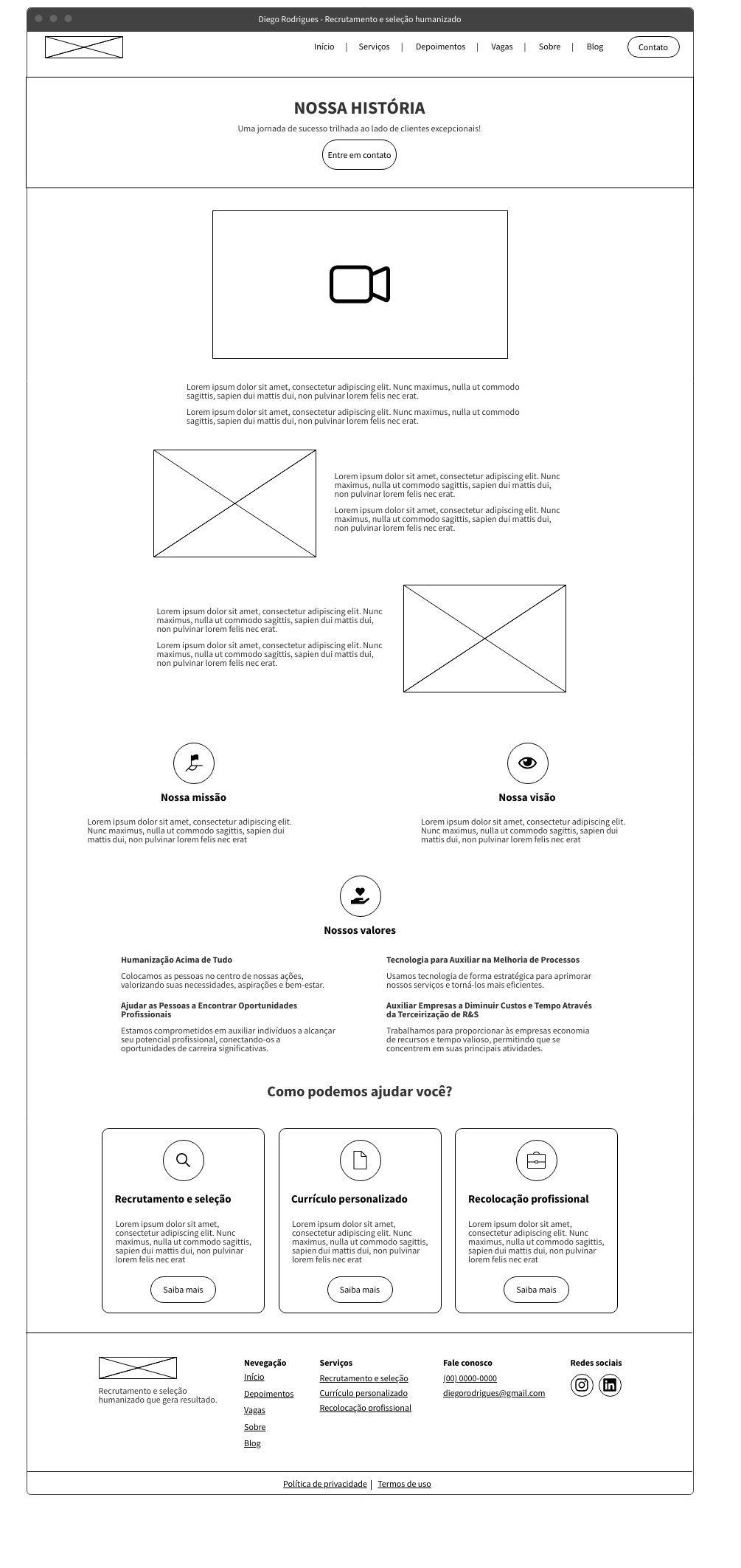 Wireframe página sobre a empresa