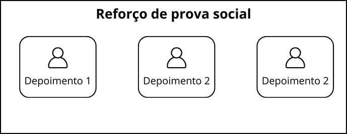 Landing page seção prova social